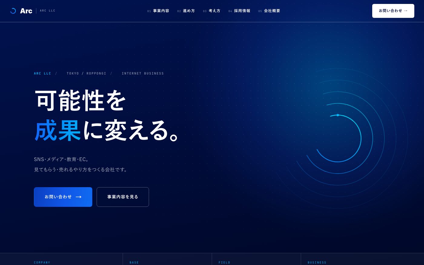 合同会社Arc の制作実績